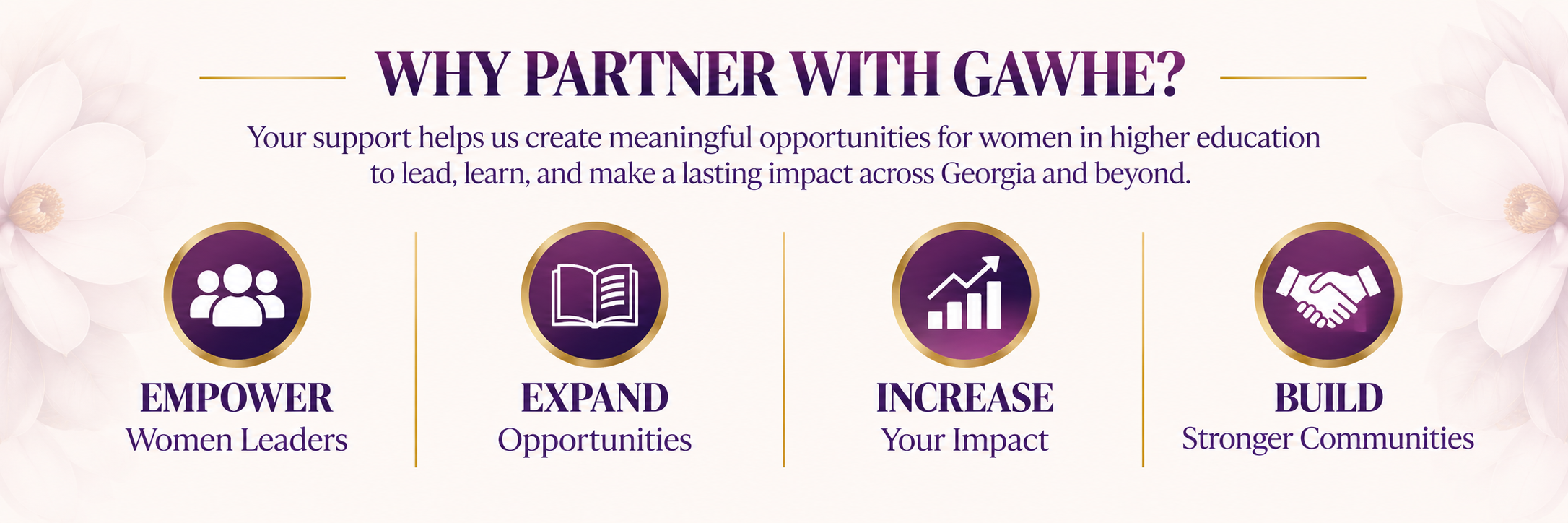 Why Partner With GAWHE
